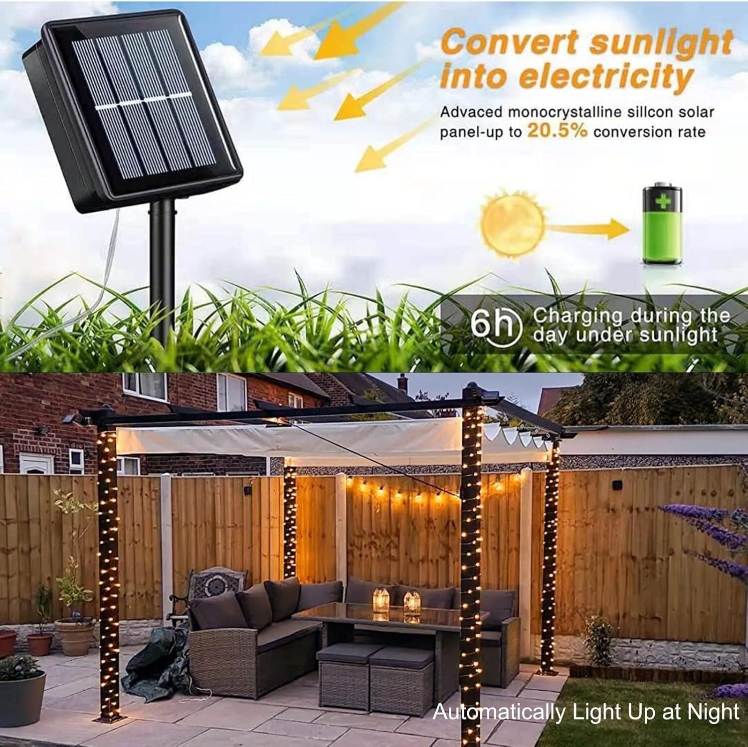 12m 100 LED Solar Powered Fairy String Lights Rechargeable Garden Patio Decor - Dshop.com.au