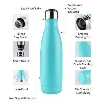 Stainless Steel Vacuum Insulated Sports Water Bottle Thermal Flask (Aqua) - Dshop.com.au