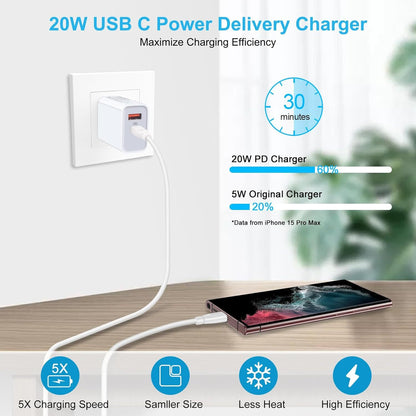 20W 2-Port Fast Charger USB C PD & USB-A QC Wall AC Adapter iPhone Android AU Plug