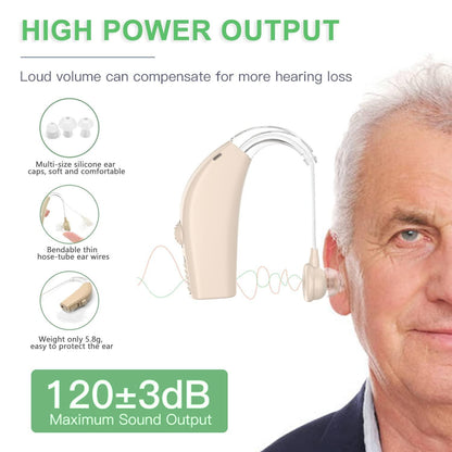 Rechargeable Hearing Aid Wireless Sound Amplifier