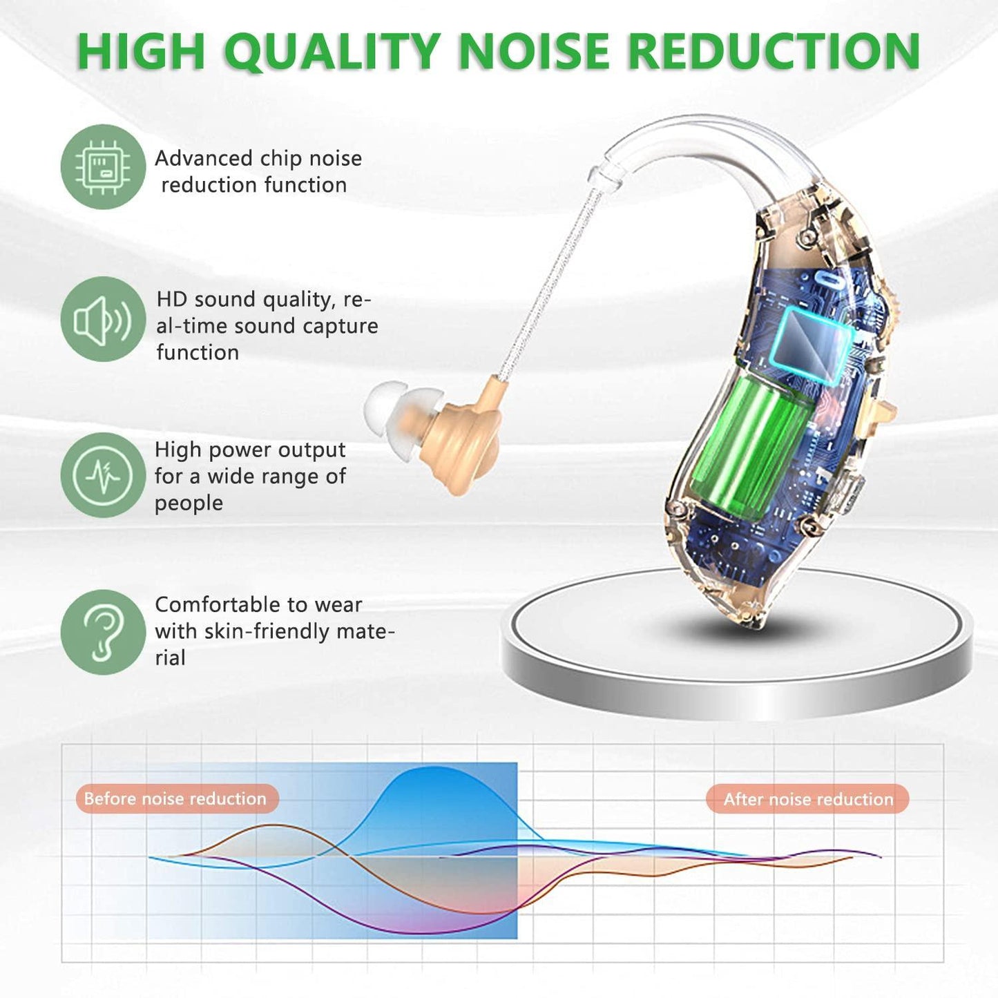 Rechargeable Hearing Aid Wireless Sound Amplifier