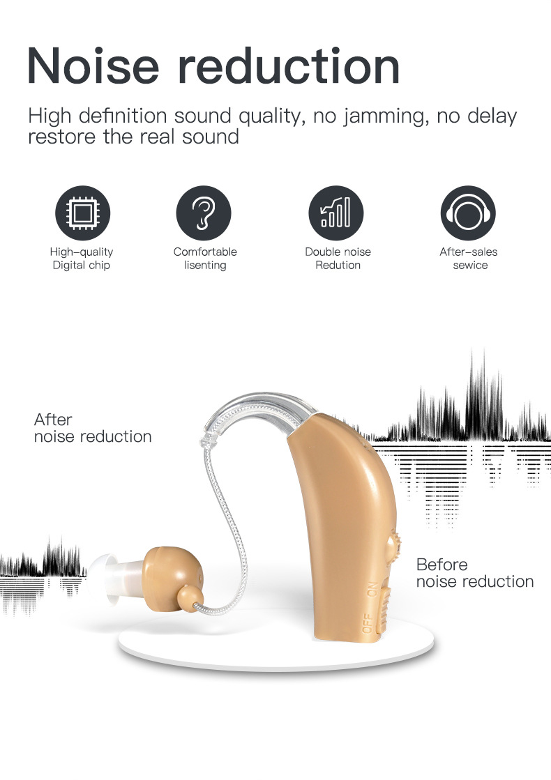 Rechargeable Hearing Aid Wireless Sound Amplifier