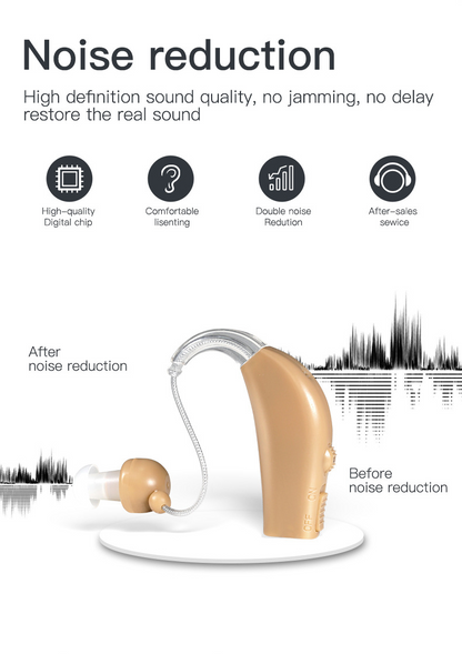 Rechargeable Hearing Aid Wireless Sound Amplifier