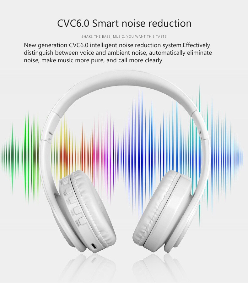 V5.3 Bluetooth Wireless Headphones 3D Stereo Noise Reduction Headset (White)