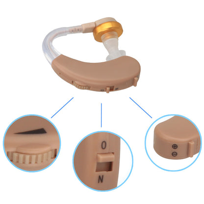 Hearing Aid Sound Voice Amplifier for Elderly Adults