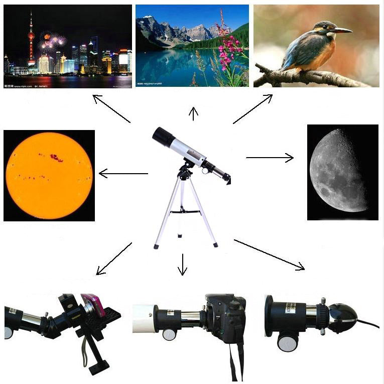 Astronomical and Terrestrial Telescope