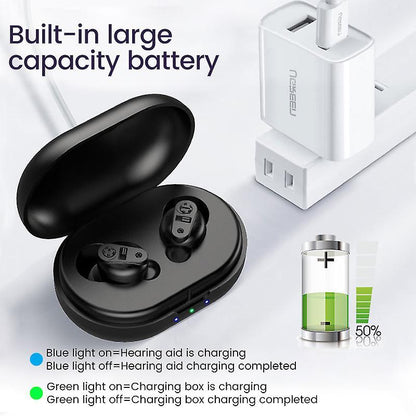 Rechargeable Hearing Aid Wireless Sound Amplifier with Noise Canceling