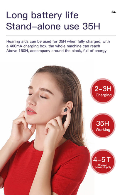 Rechargeable Hearing Aid Wireless Sound Amplifier with Noise Canceling