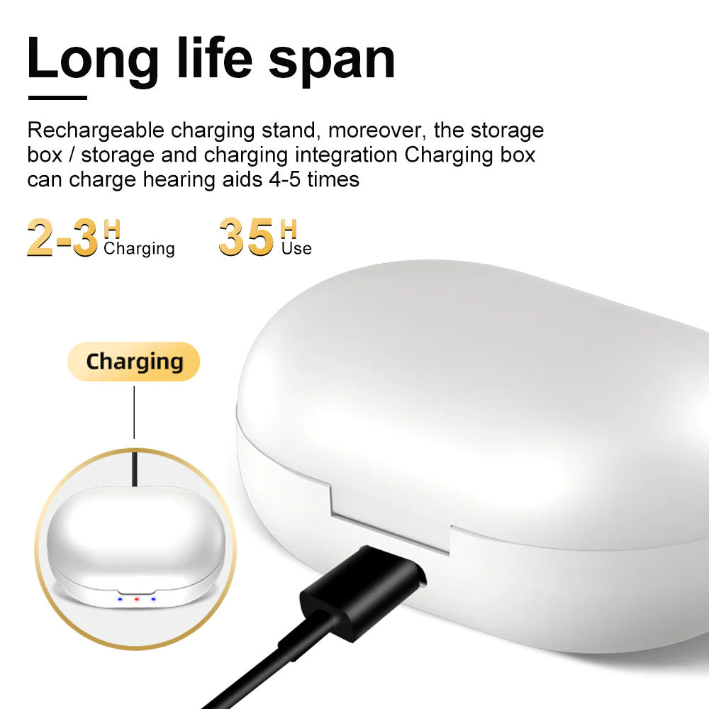 Rechargeable Hearing Aid Wireless Sound Amplifier with Noise Canceling