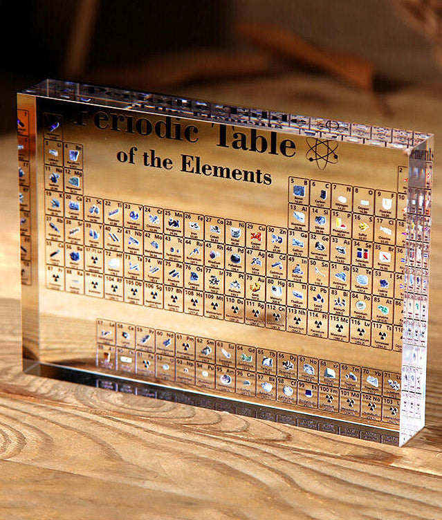 Acrylic Chemical Periodic Table of Elements Display Block