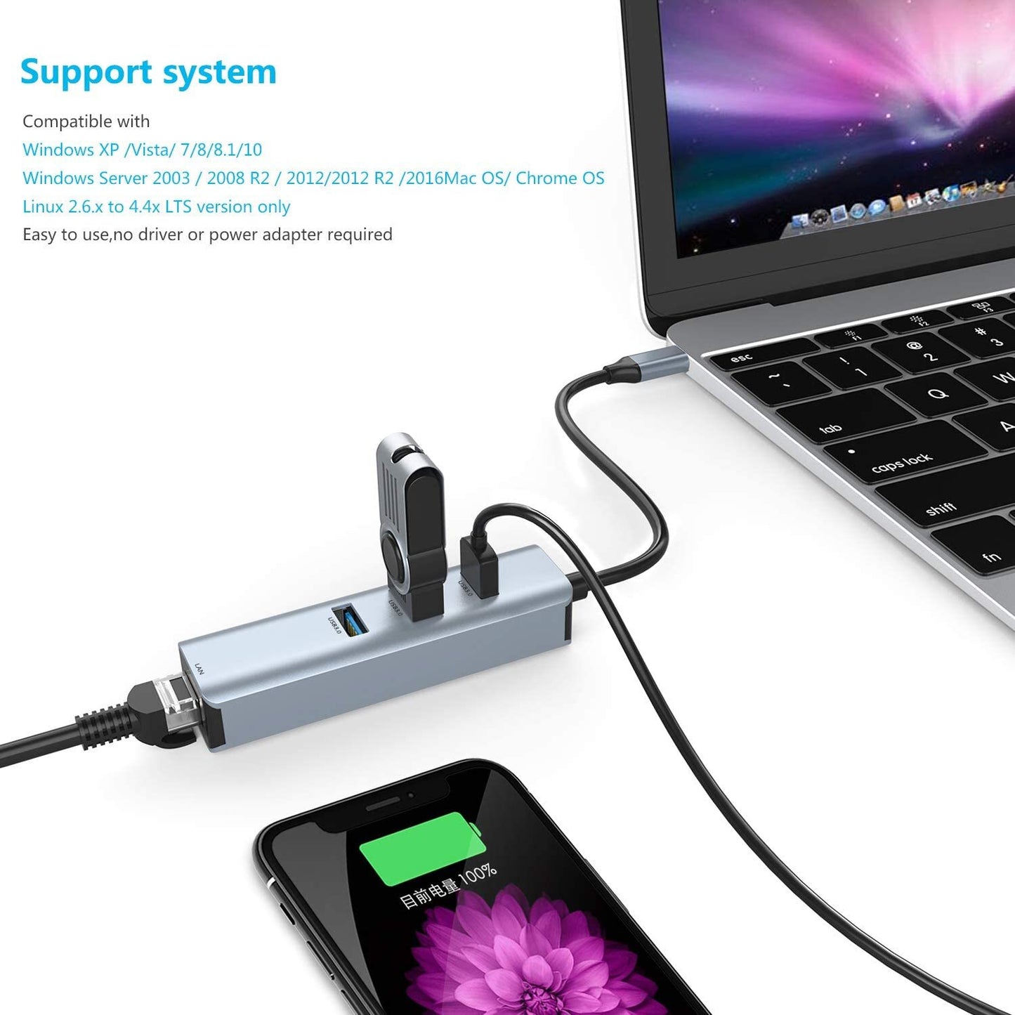 4-in 1 USB-C to 3-Port USB Hub with Gigabit Ethernet Network Adapter