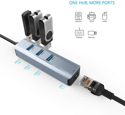 4-in 1 USB-C to 3-Port USB Hub with Gigabit Ethernet Network Adapter