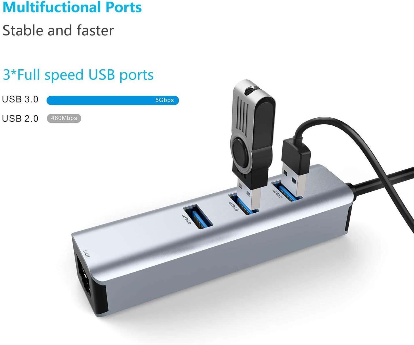 4-in 1 USB-C to 3-Port USB Hub with Gigabit Ethernet Network Adapter