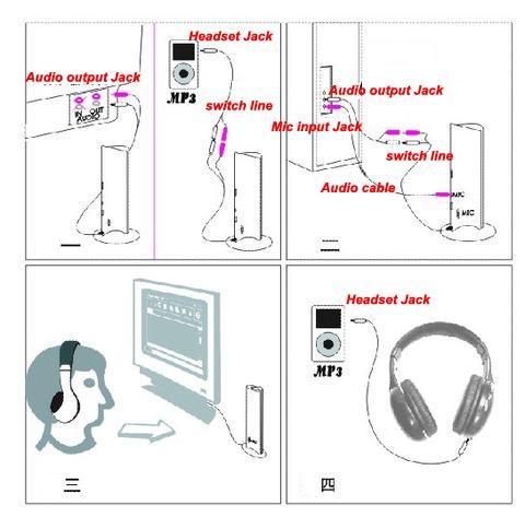 5 in 1 Hi-Fi Wireless Headphones