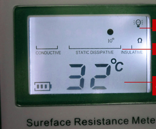 Digital Surface Resistance Meter Tester