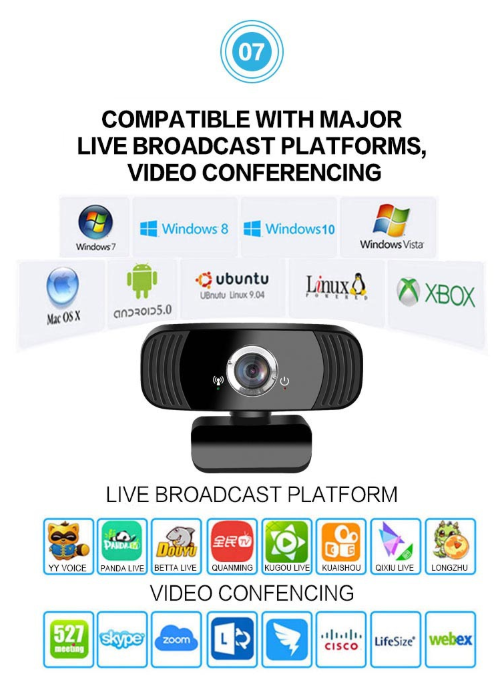 1080p Full HD Webcam